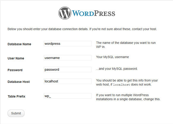 wordpres user