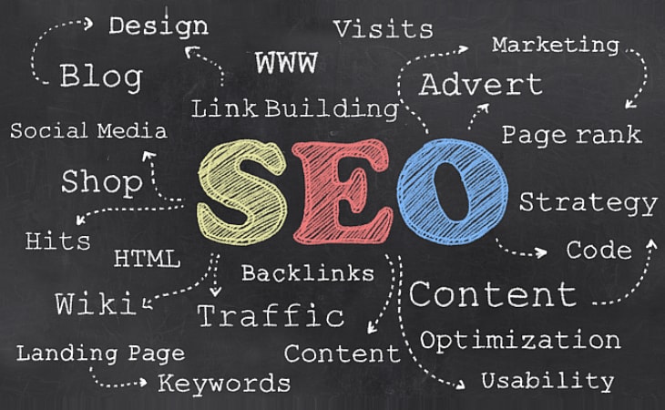 Enhancing SEO On Your Adult Website